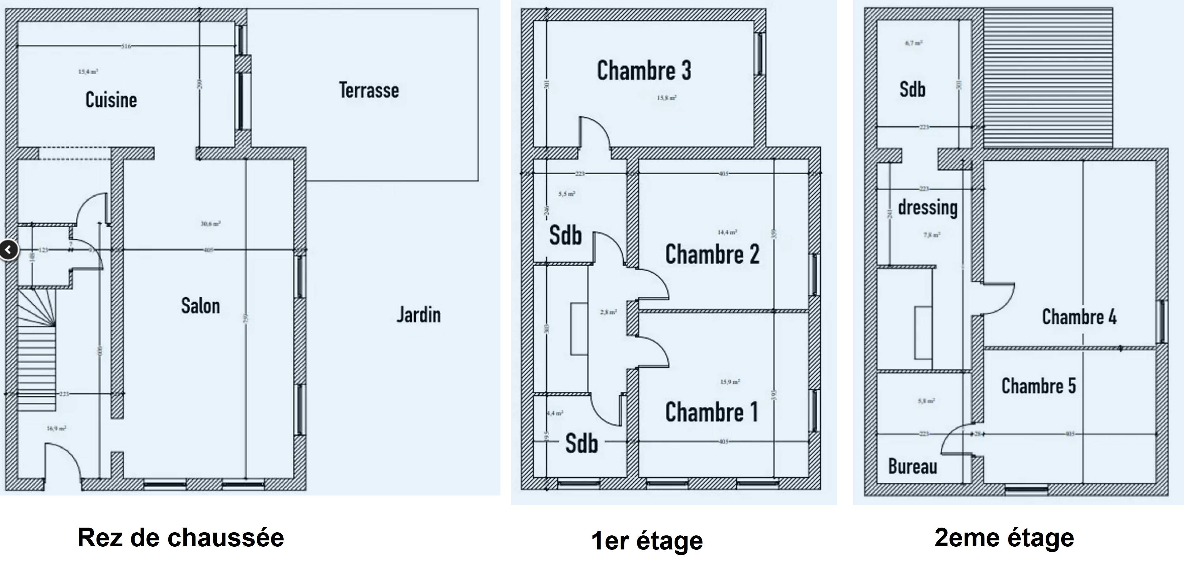 Une photo de l’annonce