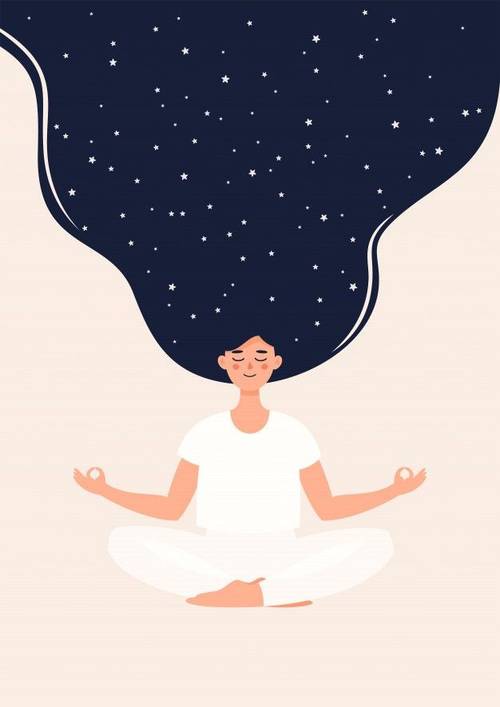 Méditation pleine conscience/Mindfulness