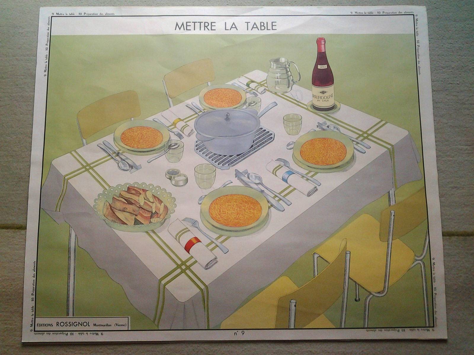 Affiche scolaire des années 1950