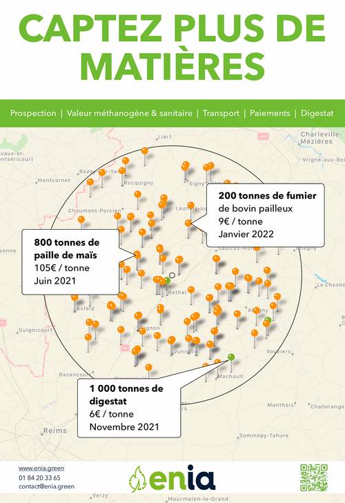 Propose alternance startup Biogaz (business et renouvelable) - H/F