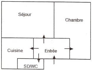 Une photo de l’annonce