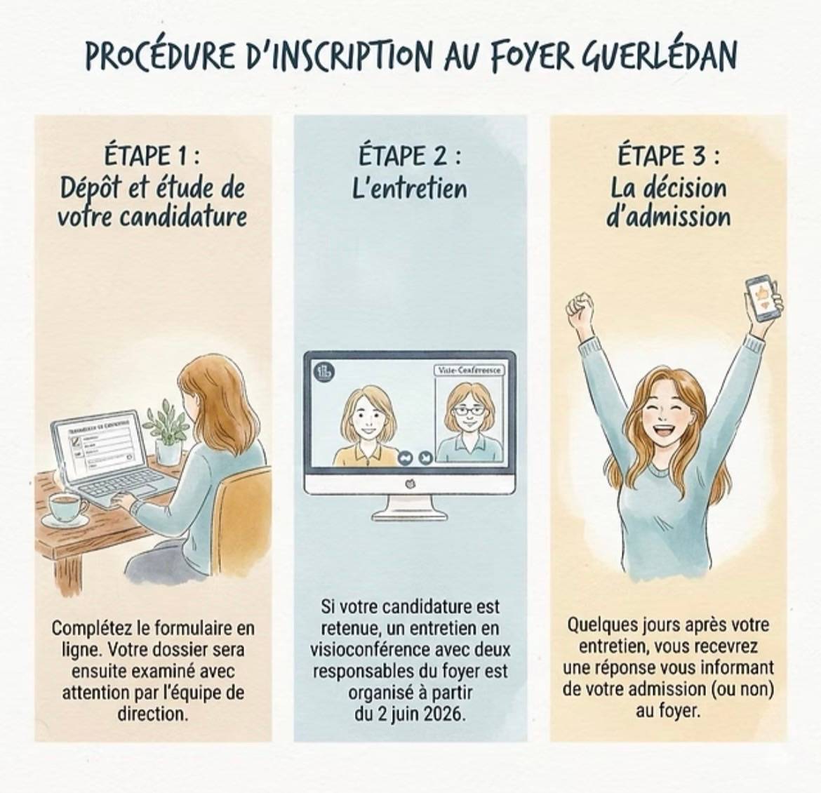 Une photo de l’annonce