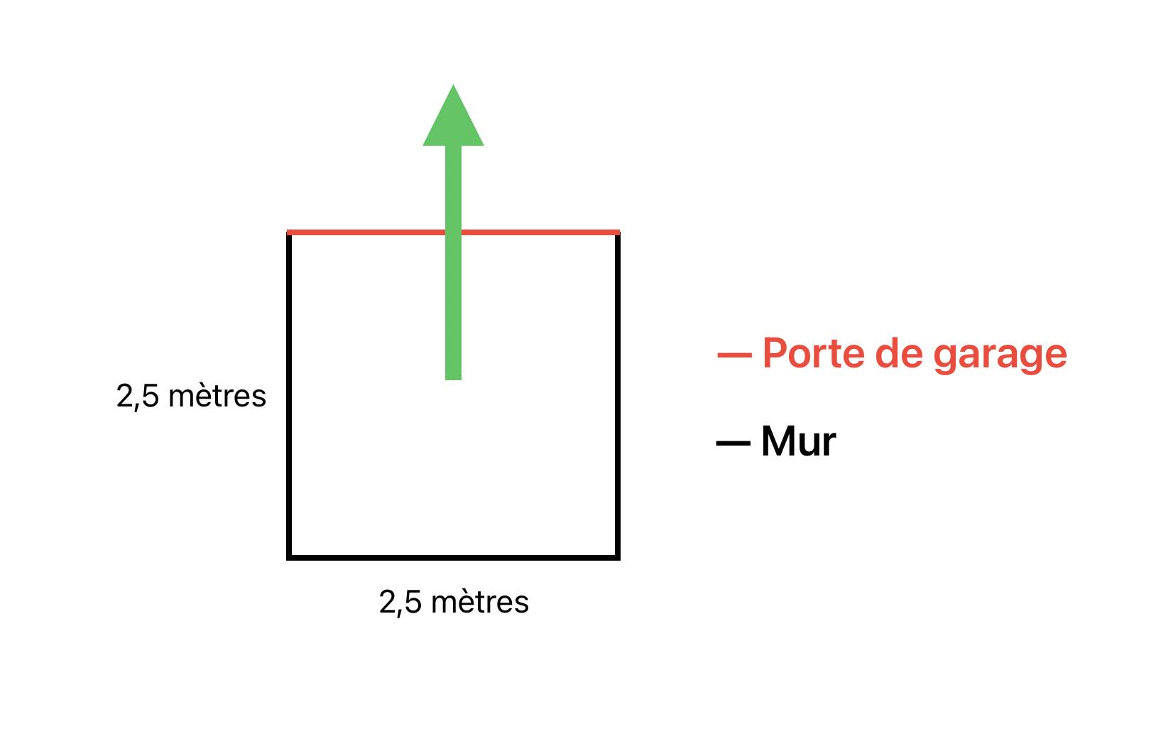 Une photo de l’annonce