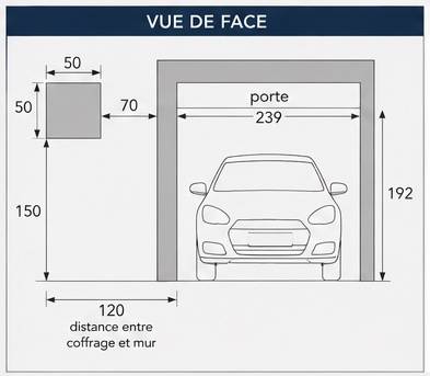 Une photo de l’annonce