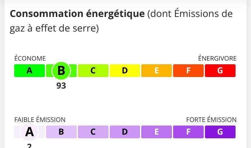 Une photo de l’annonce