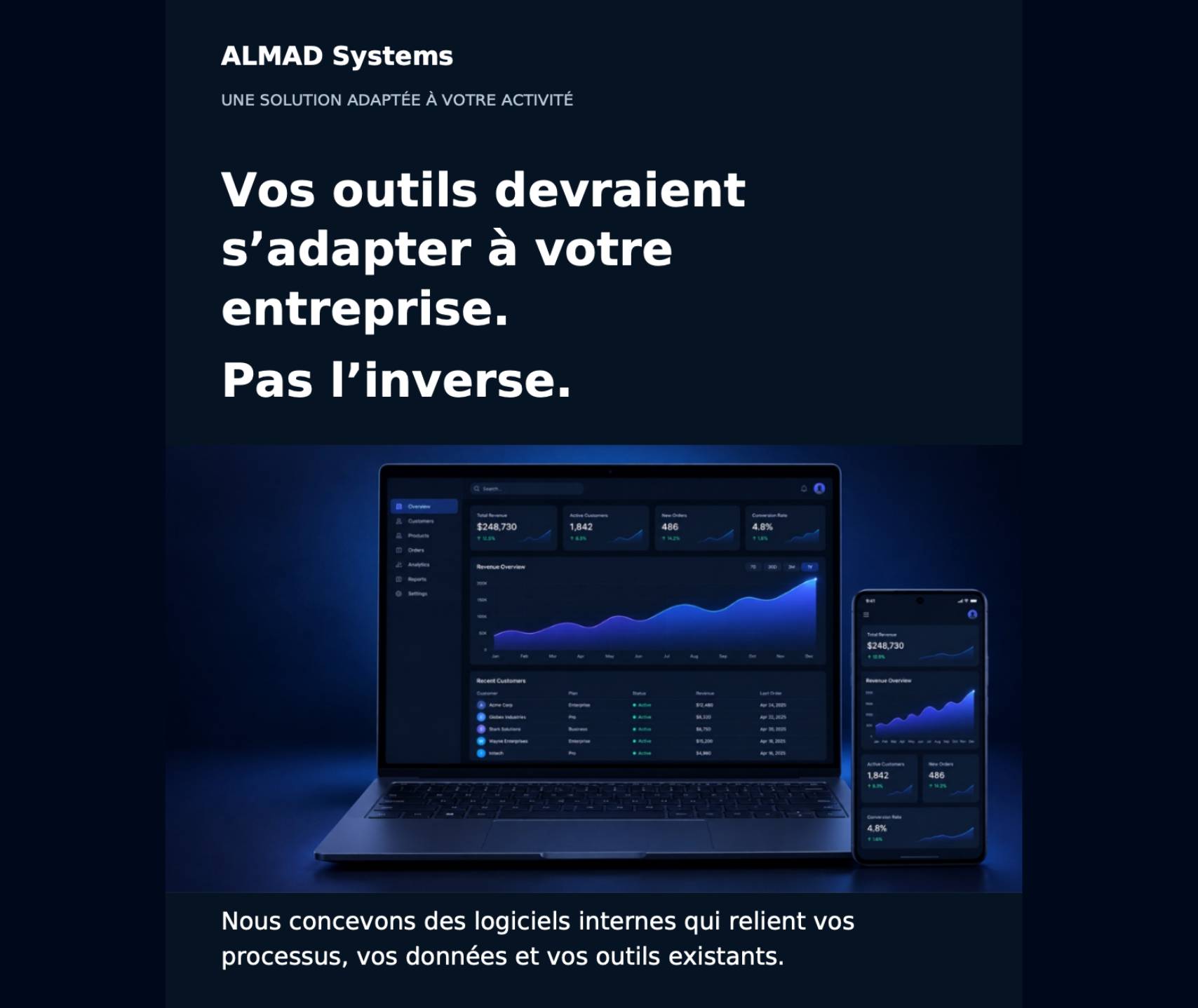 Propose Logiciels métiers sur mesure pour TPE-PME (IA, automatisation administrative et gestion).