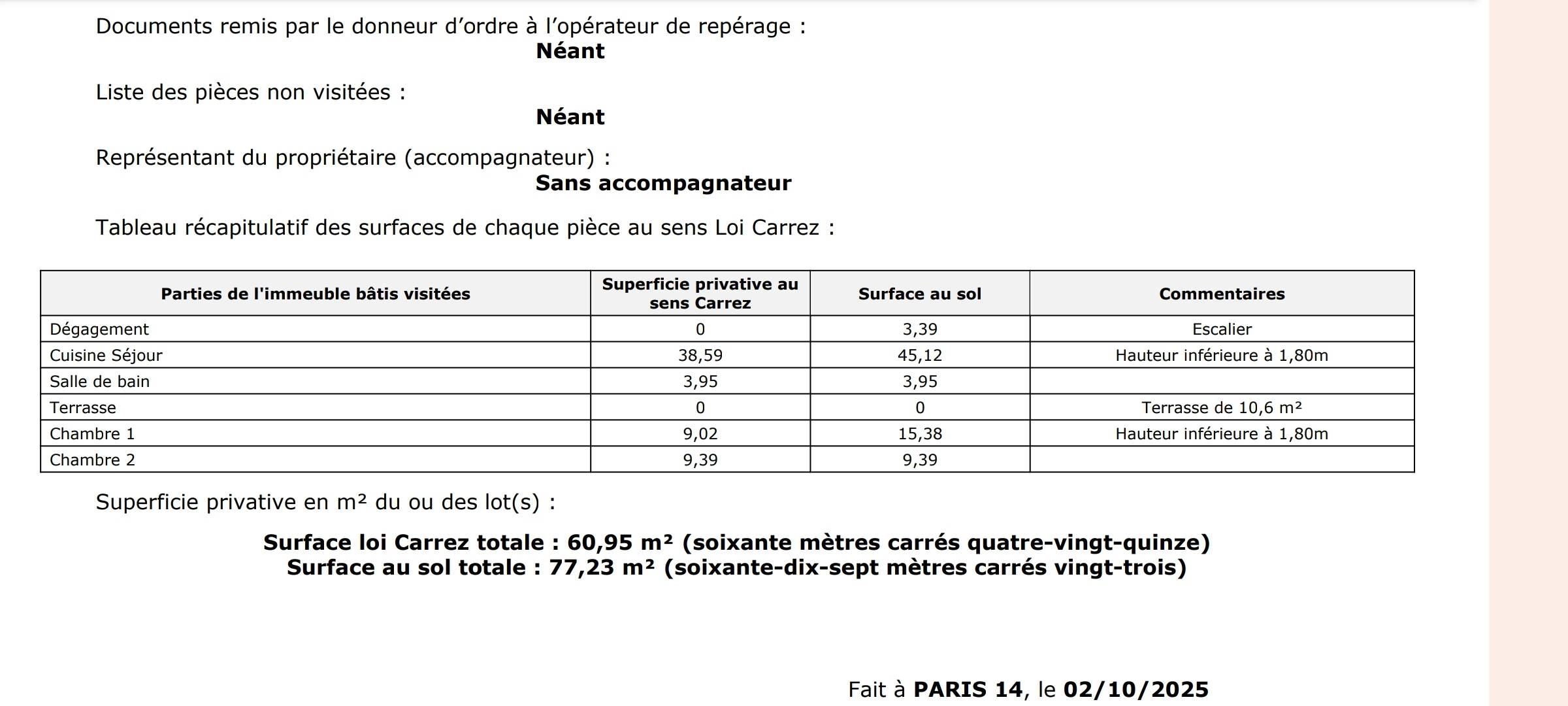 Une photo de l’annonce