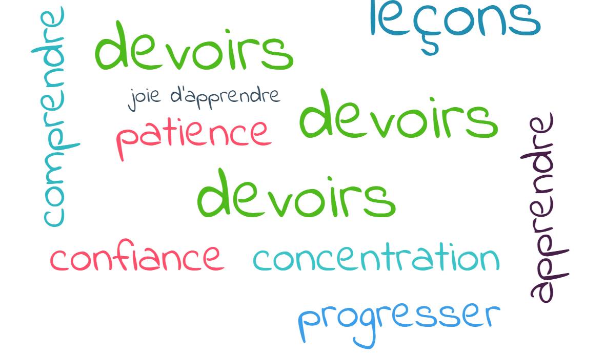 Soutien scolaire du CP à la 3ème