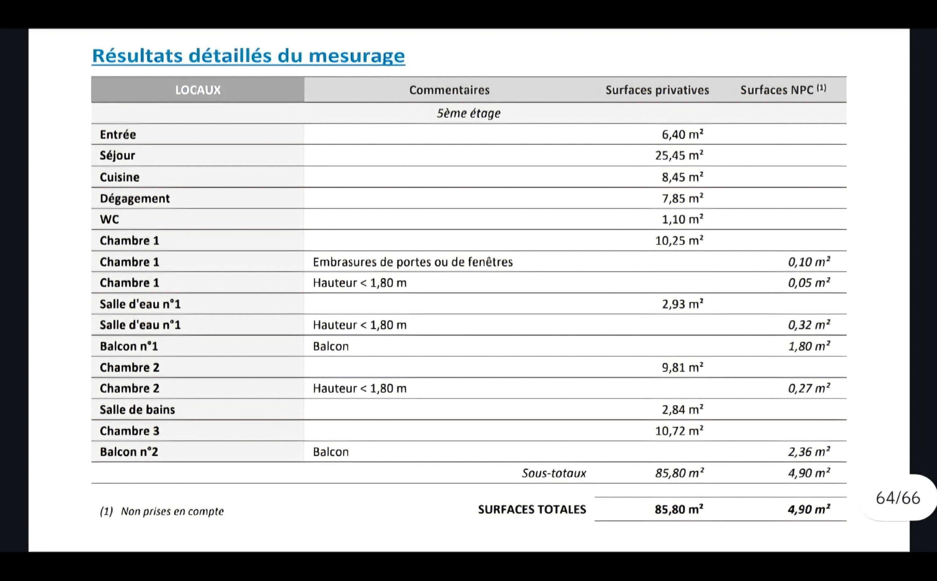 Une photo de l’annonce
