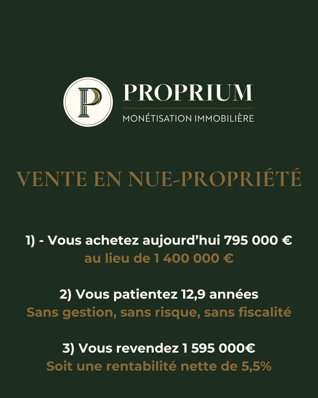 Une photo de l’annonce