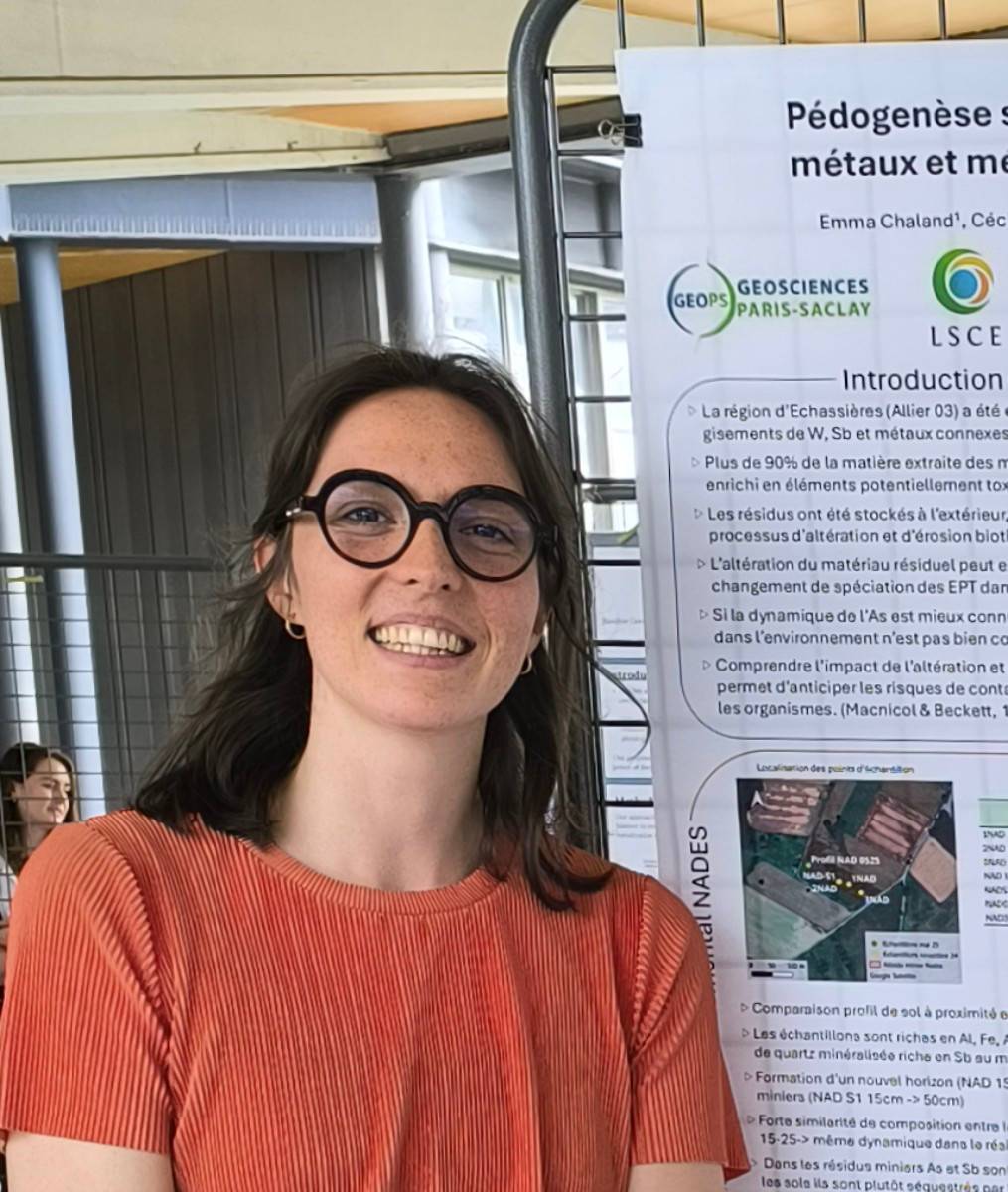 Cours particuliers/ aide aux devoirs