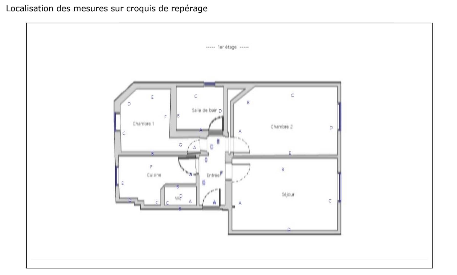 Une photo de l’annonce