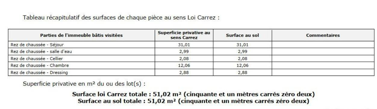 Une photo de l’annonce