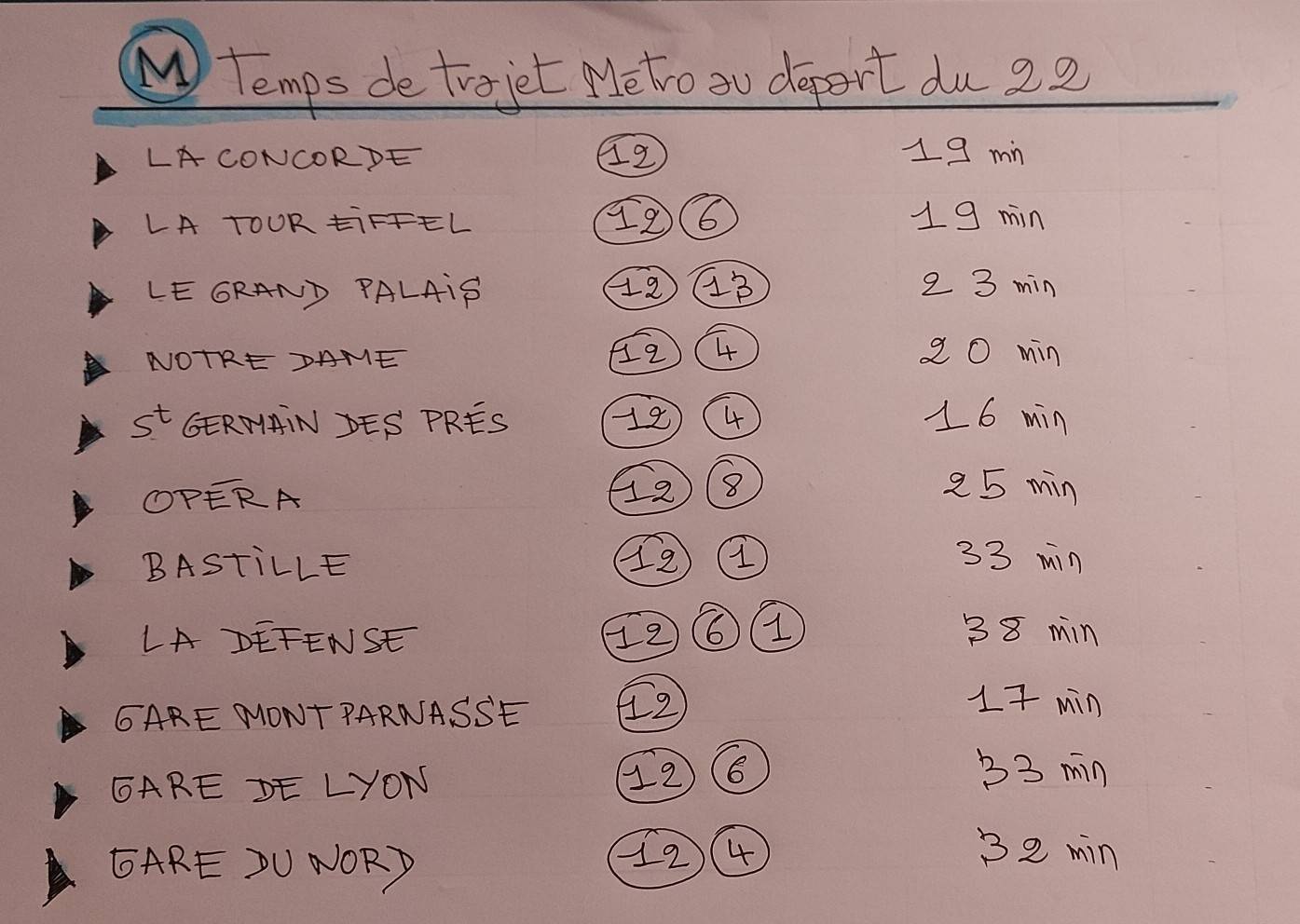Une photo de l’annonce