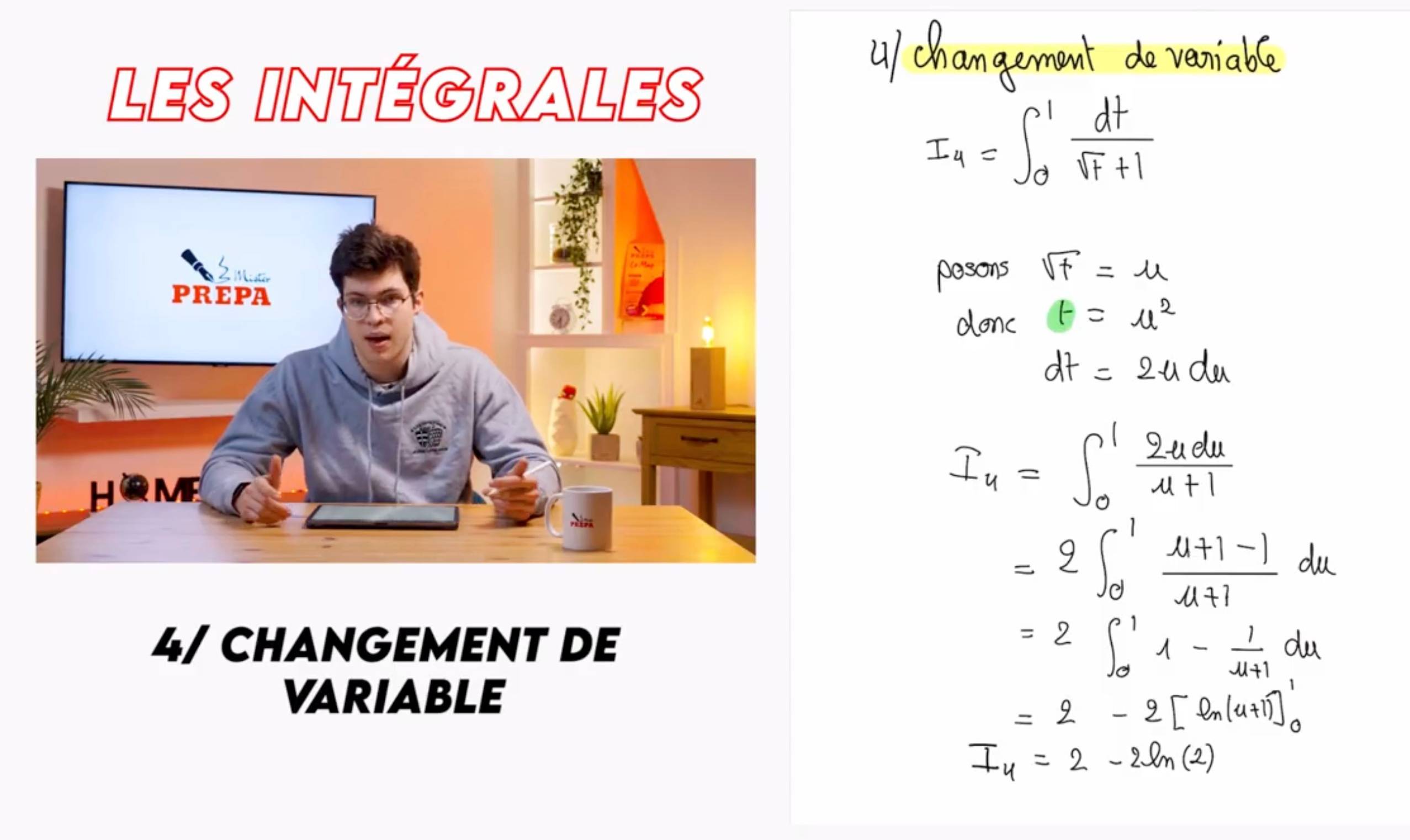 Cours particuliers de mathématiques approfondies – spécialiste Prépa ECG