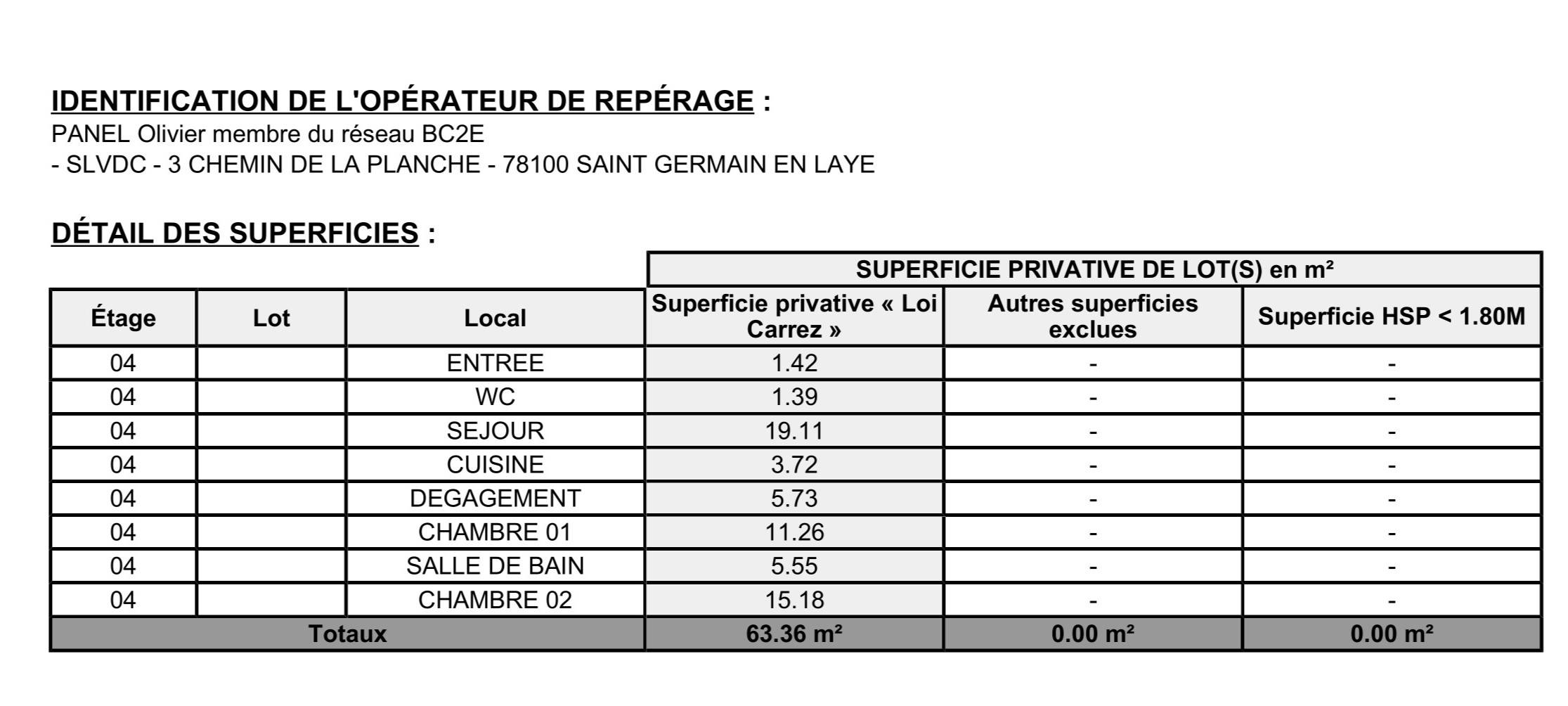Une photo de l’annonce