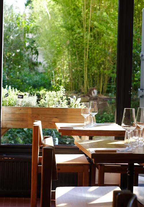 Recrute serveur H/F pour les services du soir - Paris 5ème