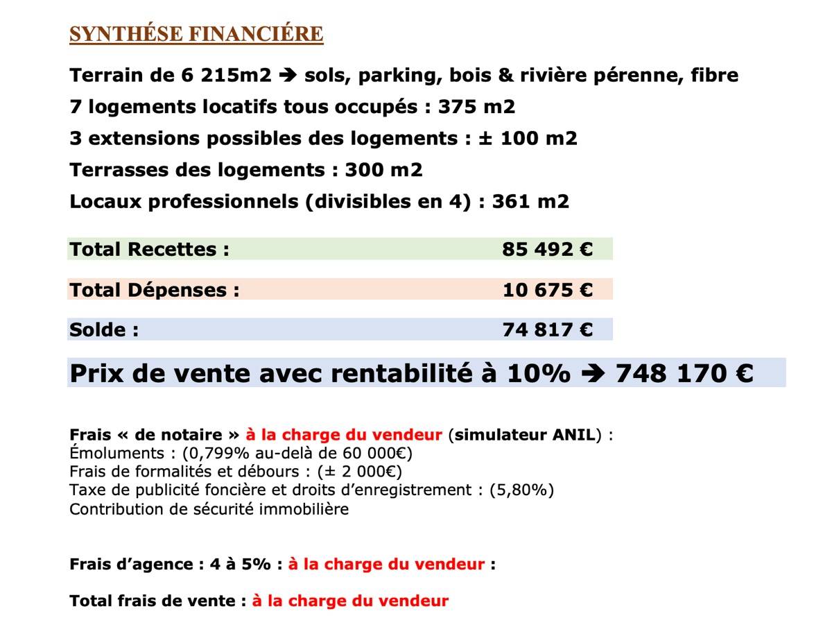 Une photo de l’annonce