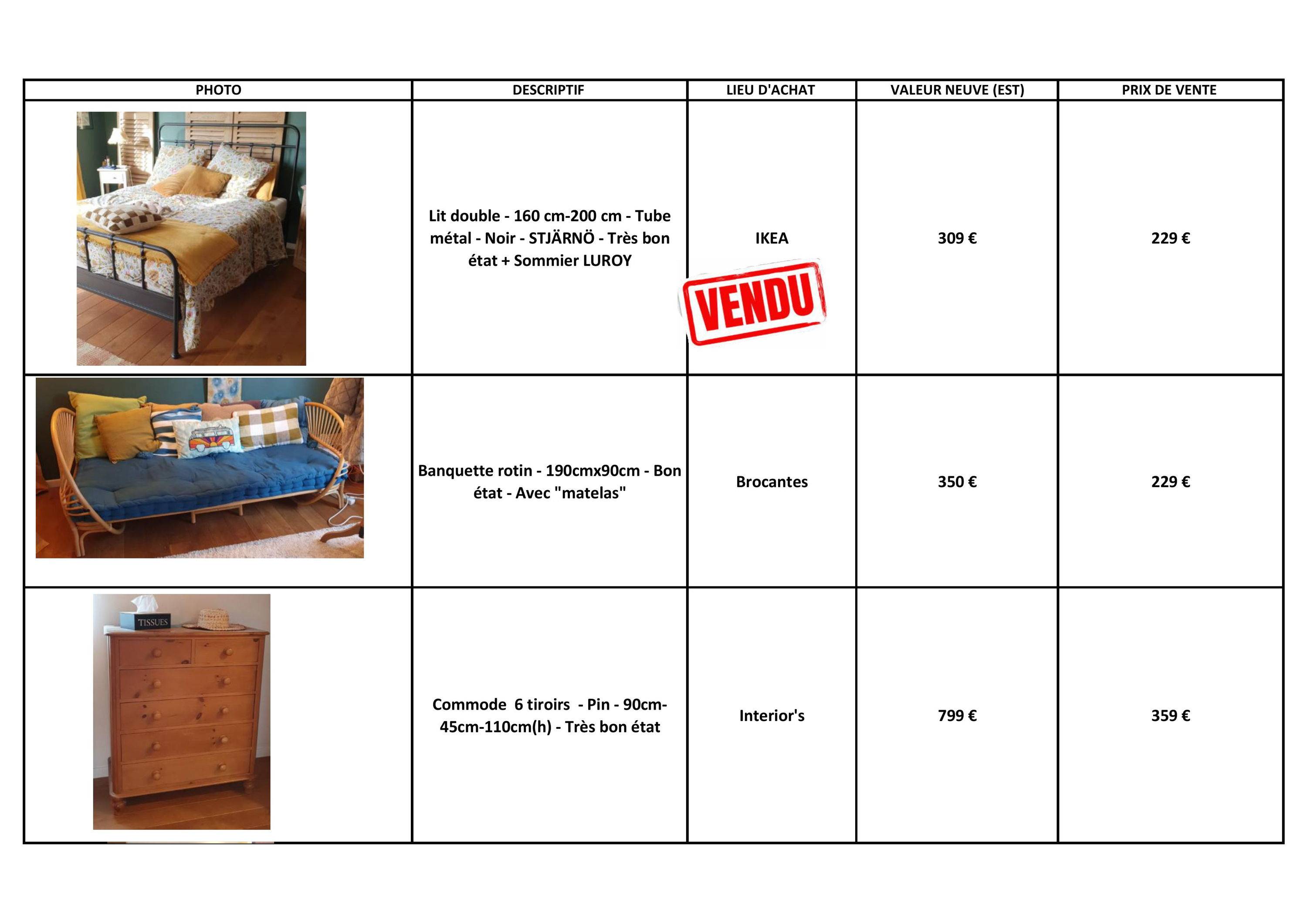 Propose un vide maison - vide dressing le 21 février