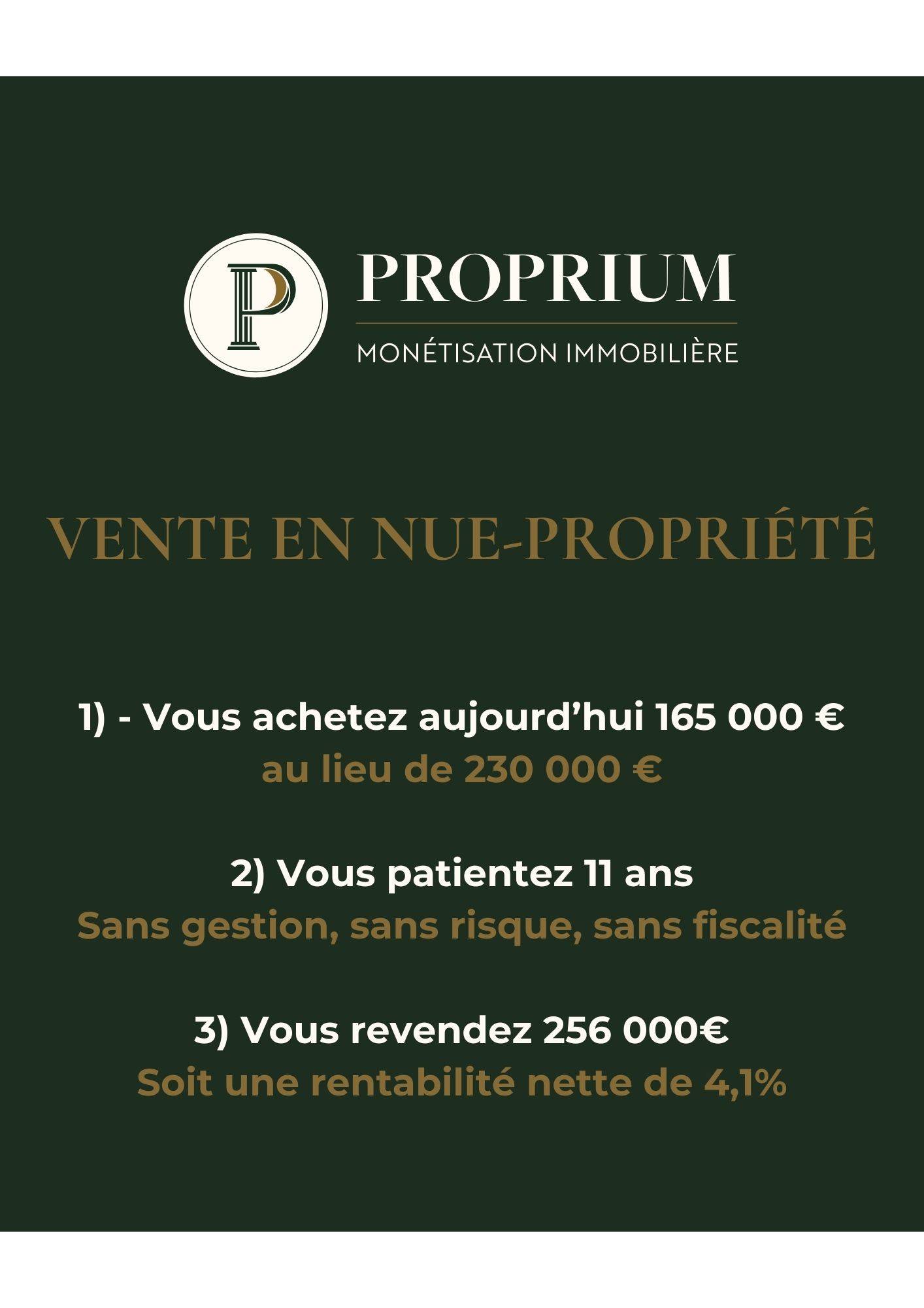 Une photo de l’annonce