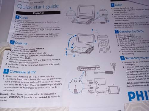 Vends lecteur DVD pour voitures ou autres