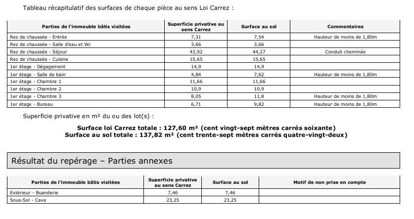 Une photo de l’annonce