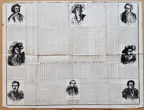 Lithographie F. Trompette Sainte Menehould 1850