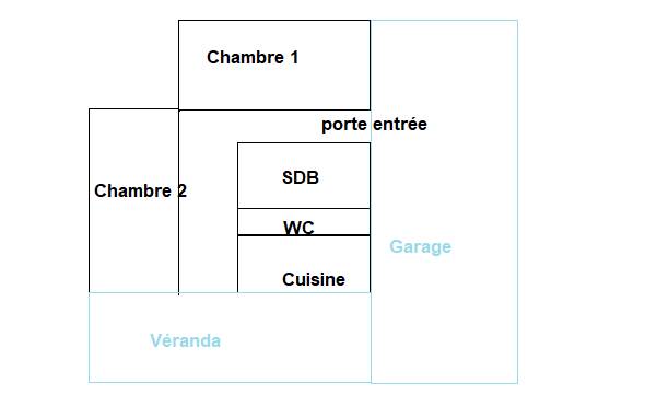 Une photo de l’annonce