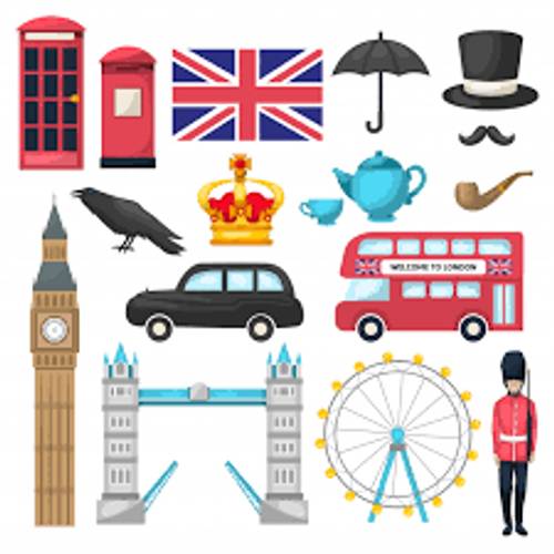 Propose cours d’anglais