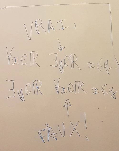 Propose cours de maths