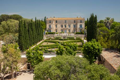 Guide Touristique