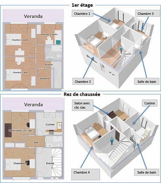 Une photo de l’annonce