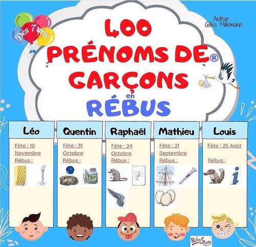 Propose jeu : 400 Prénoms de garçons avec rébus