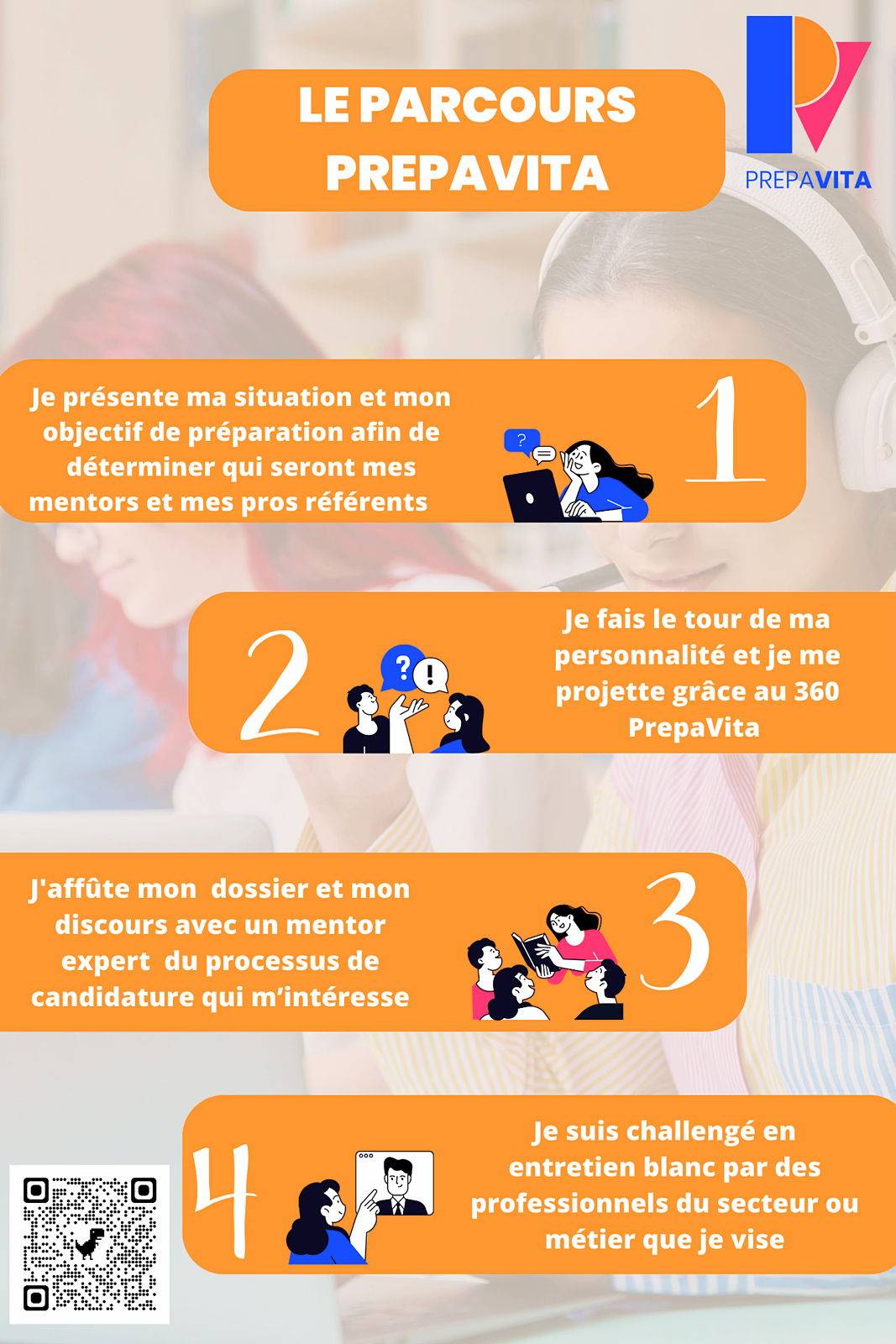 PrepaVita - préparation aux oraux et entretiens de personnalité pour ados et jeunes adultes - 100% en ligne !