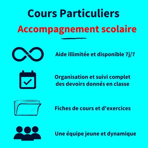 Propose accompagnement scolaire personnalisé pour une rentrée réussie