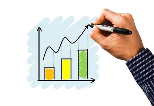Propose cours de statistiques en psychologie (ou SHS)