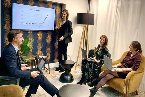 Propose stage Marketing en startup, 6 mois, dès que possible
