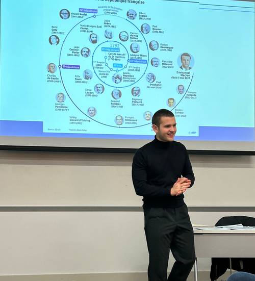 Propose Soutien Scolaire et préparation concours Sc Po - Cours particuliers de la Primaire à la Prépa