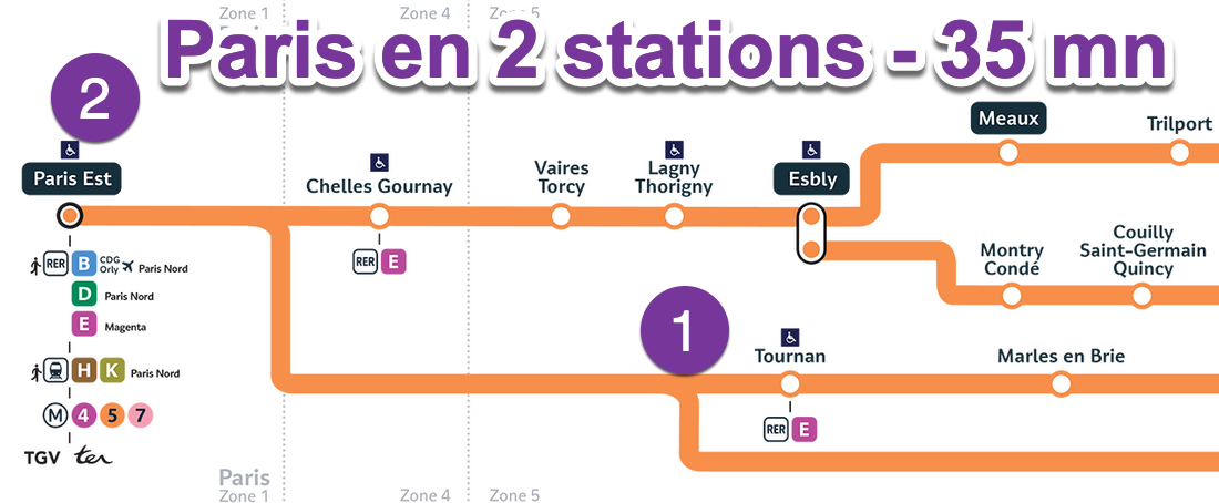 Une photo de l’annonce