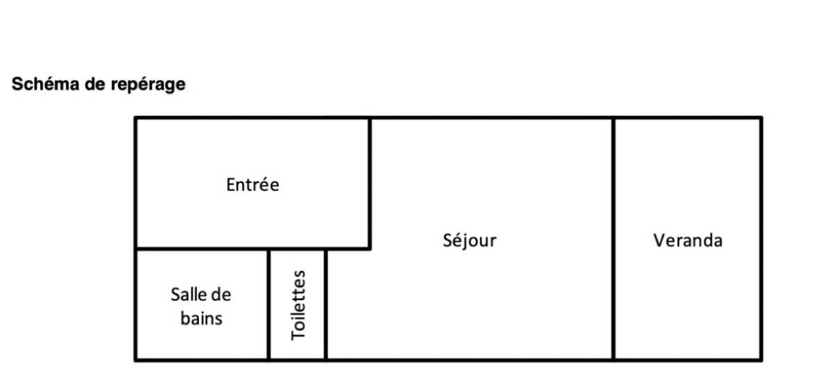 Une photo de l’annonce