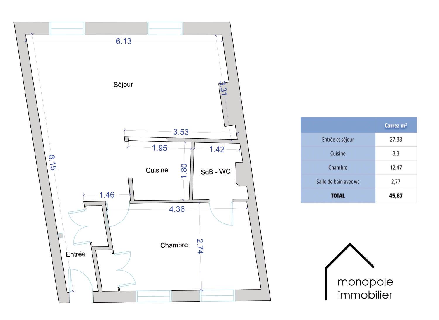 Une photo de l’annonce