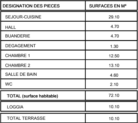 Une photo de l’annonce