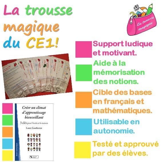 Vends supports ludiques en autonomie sur des bases de CE1 pour la maison en français et mathématiques