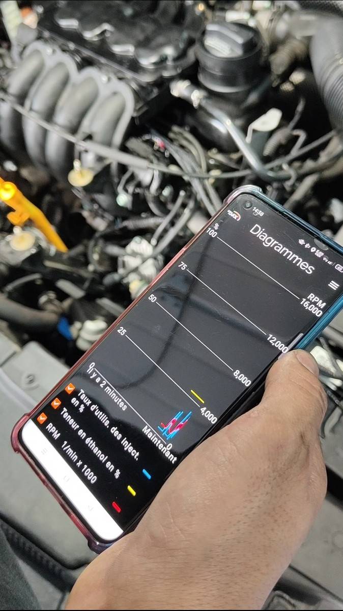 Propose Installation d’un Boitier ou Kit Éthanol pour votre voiture - 2022, 1km